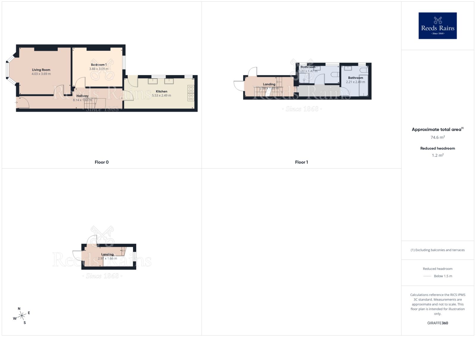 Floorplan of 1 bedroom Mid Terrace Property to rent, Abbeydale Road, Sheffield, S7