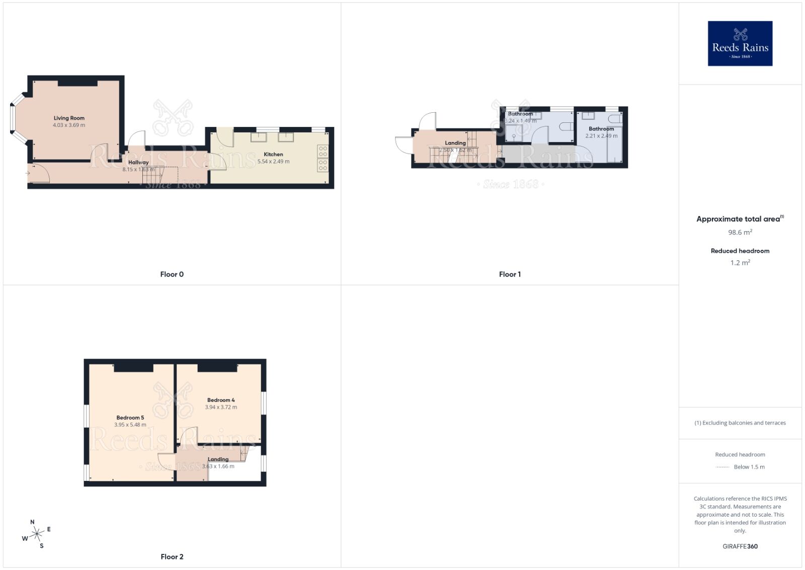 Floorplan of 1 bedroom Mid Terrace Property to rent, Abbeydale Road, Sheffield, S7