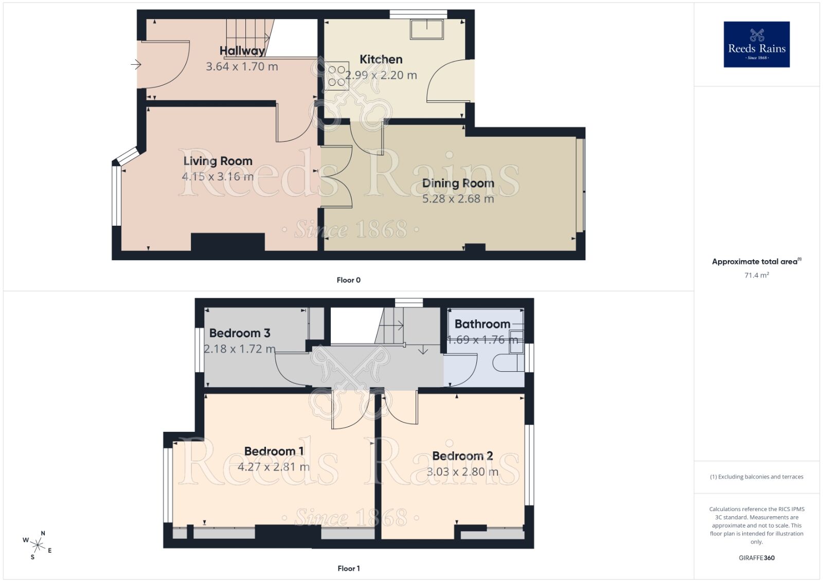 Floorplan of 3 bedroom Semi Detached House for sale, Gleadless Common, Sheffield, S12