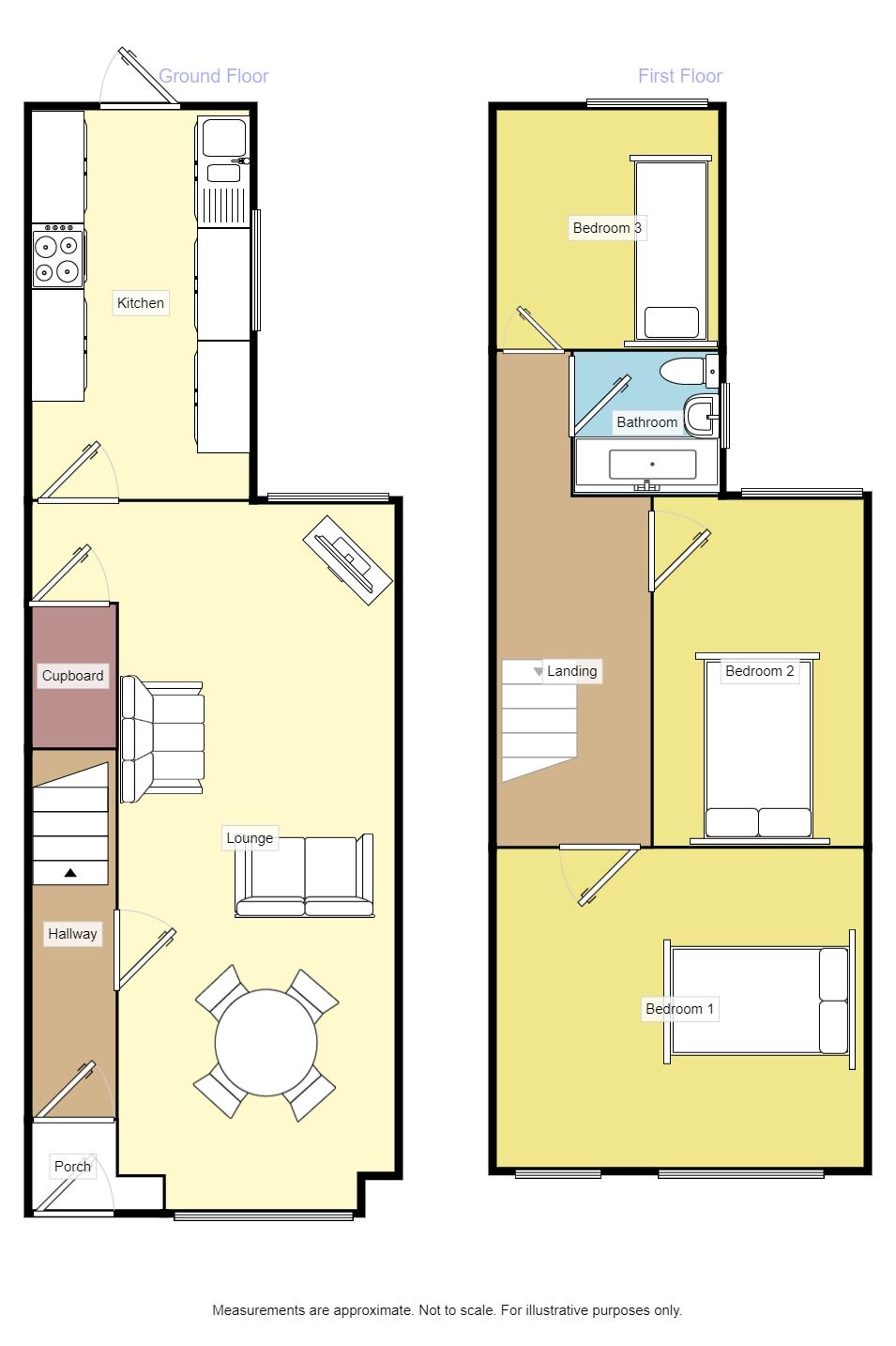 3 bedroom Mid Terrace House for sale, Aubrey Road, Small Heath, B10 £