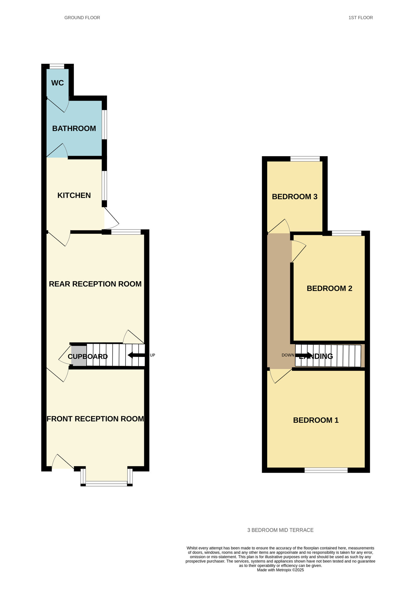 Floorplan of 2 bedroom Mid Terrace House for sale, Fordrough Avenue, Birmingham, West Midlands, B9