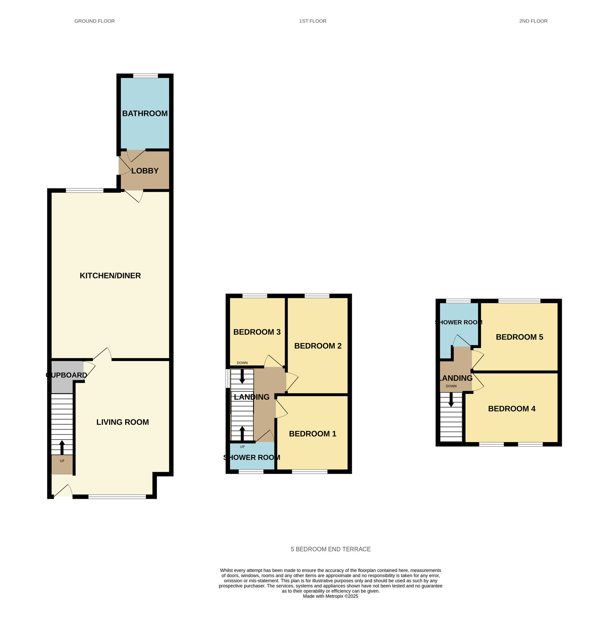 Floorplan of 5 bedroom End Terrace House for sale, Blakesley Road, Birmingham, West Midlands, B25