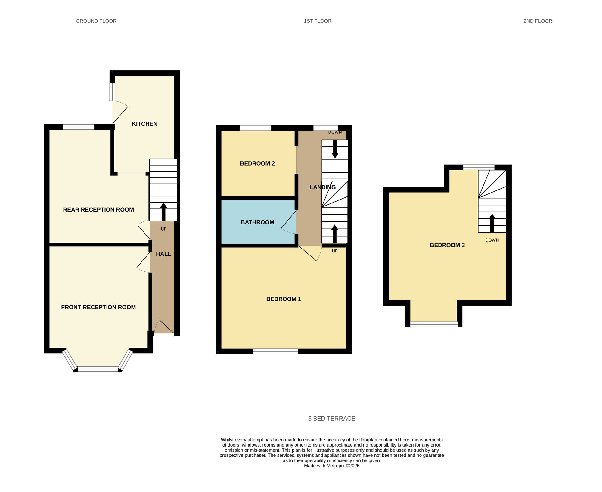 Floorplan of 3 bedroom Mid Terrace House for sale, Park Villas, Witton Street, West Midlands, B9