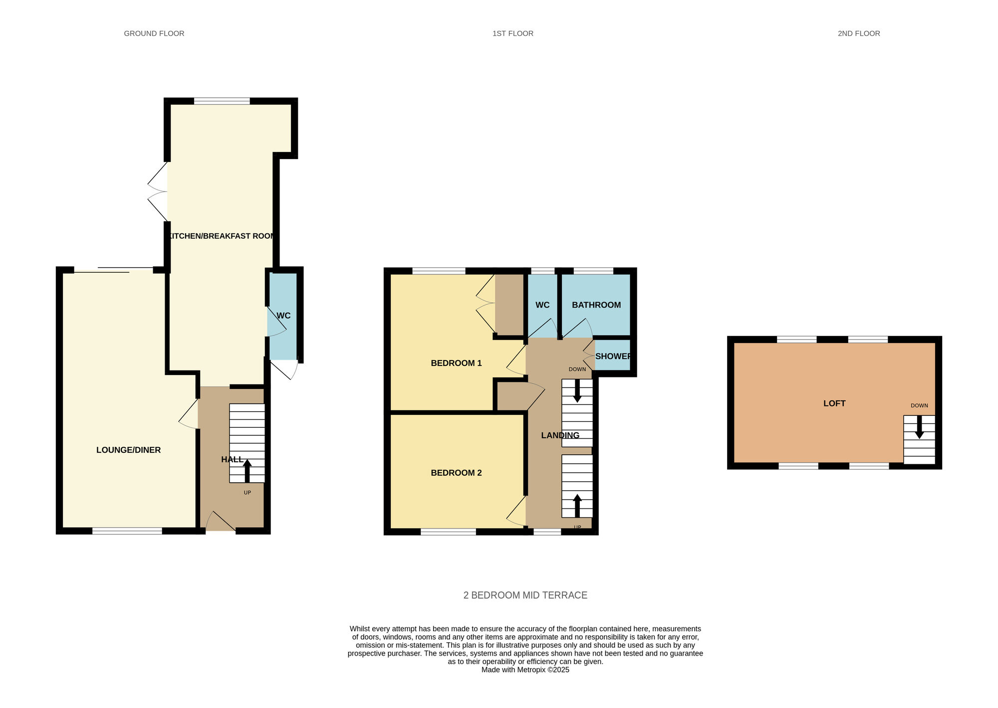 Floorplan of 2 bedroom Mid Terrace House for sale, Garretts Green Lane, Birmingham, West Midlands, B33