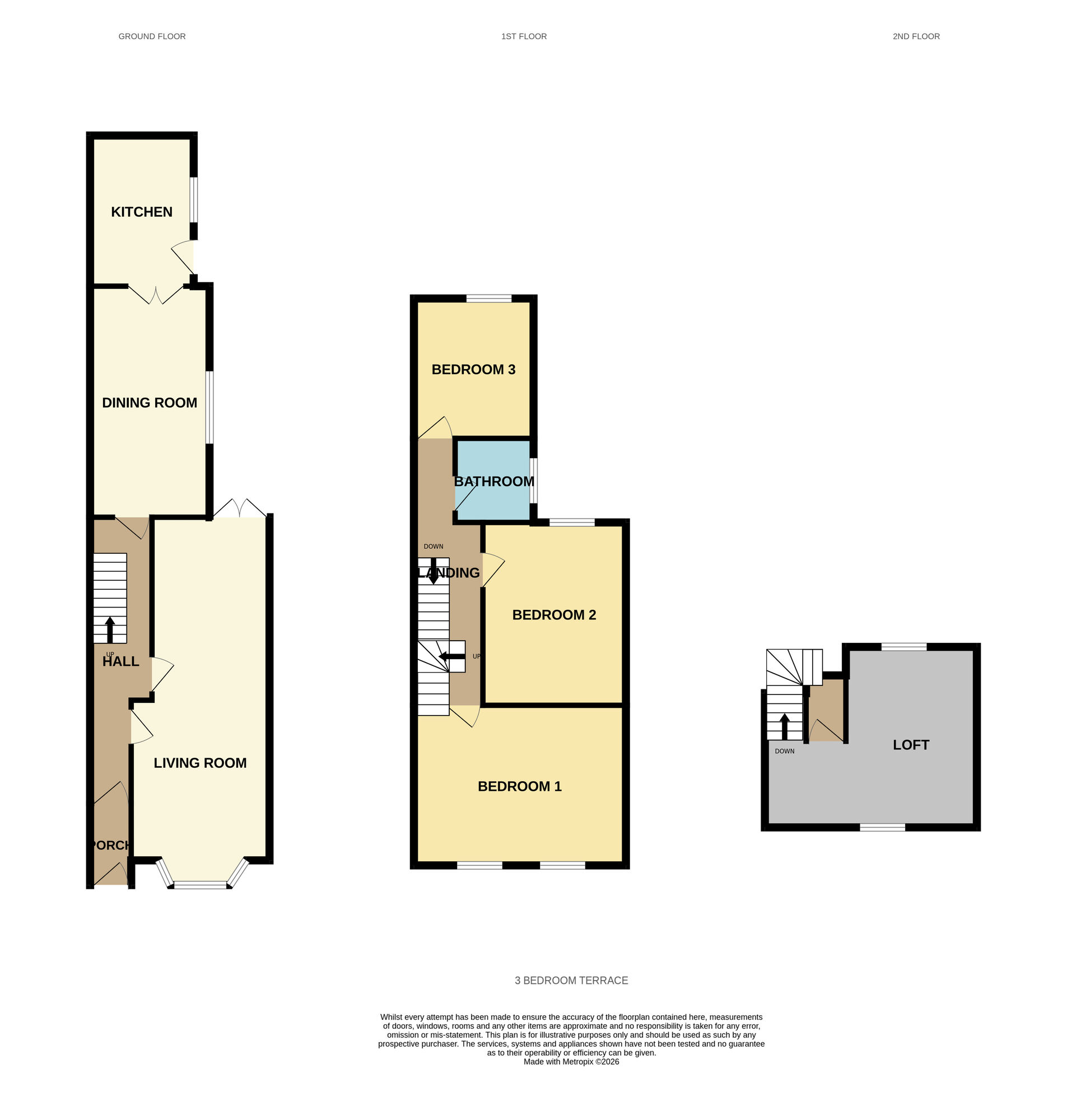 Floorplan of 3 bedroom Mid Terrace House for sale, Floyer Road, Birmingham, West Midlands, B10