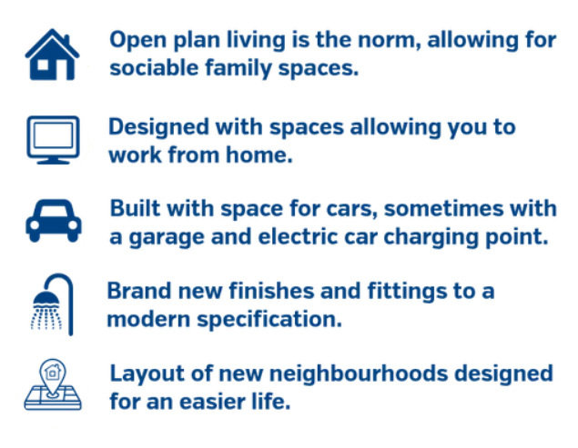 L&NH Table of modern home benefits