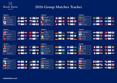 Match Tracker