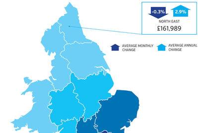 Strong house price growth for the North East in July